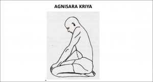 agnisara-kriya