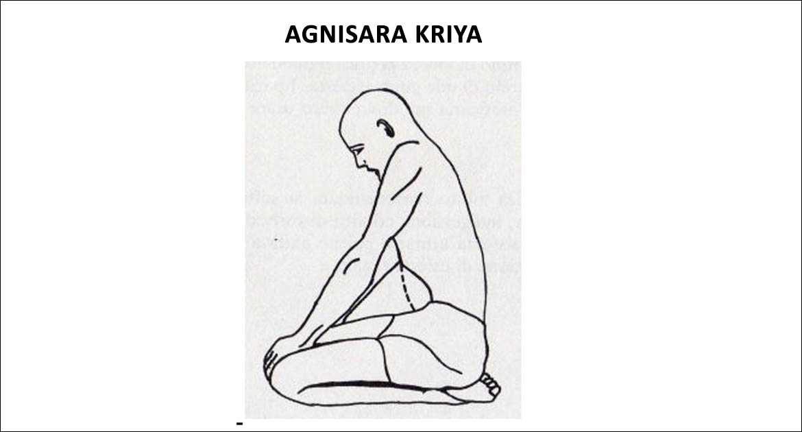 https://yogavimoksha.com/wp-content/uploads/2016/08/agnisara-kriya.jpg