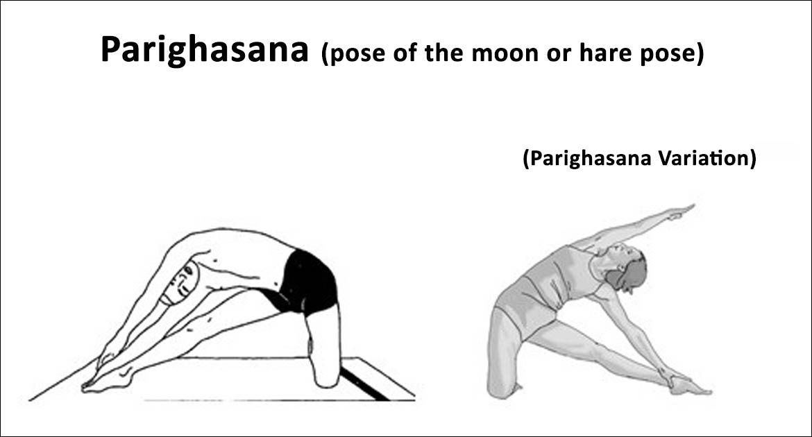 Parighasana (pose of the moon or hare pose) - Yoga Vimoksha Goa